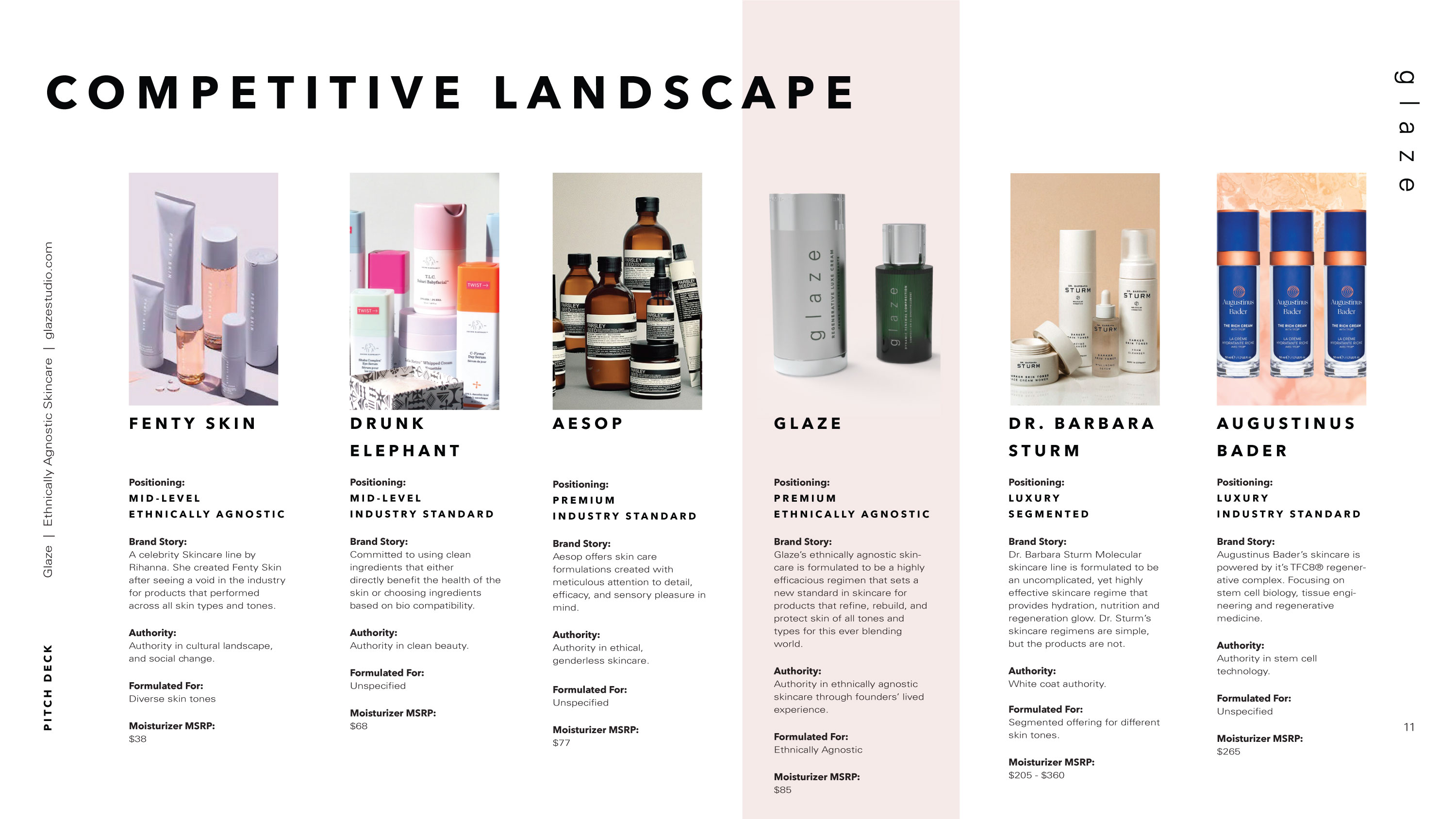 glaze skincare