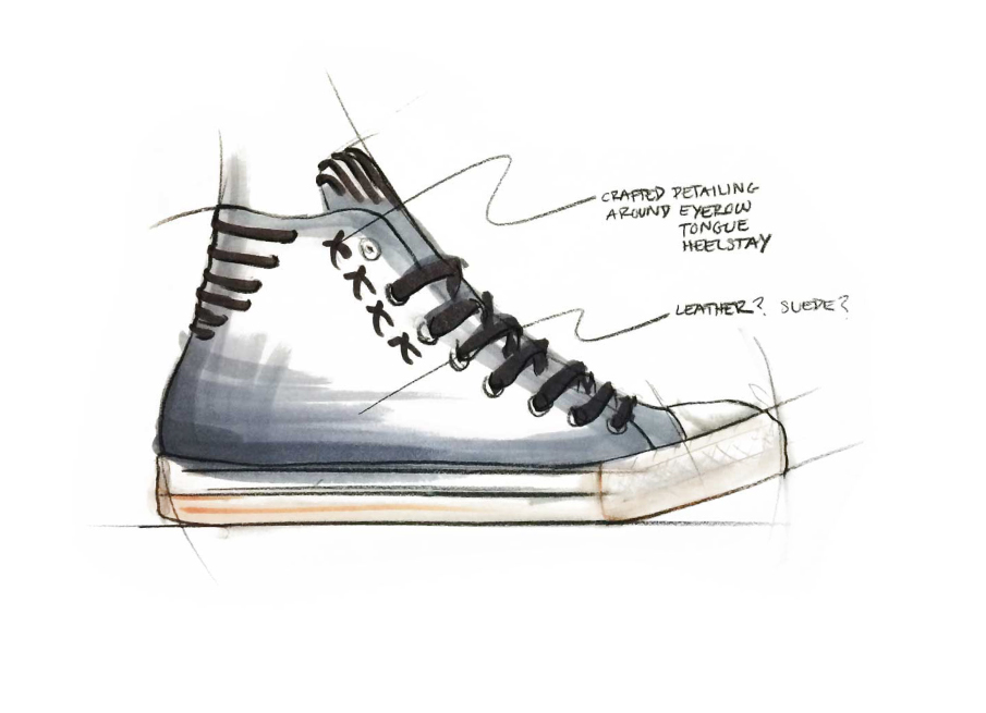 converse x uo