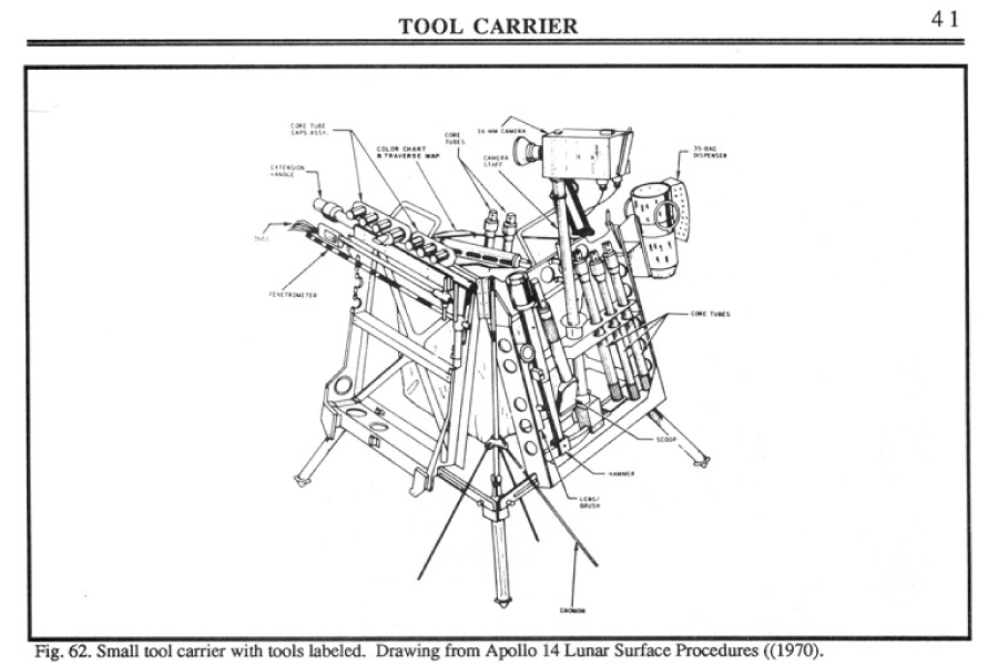 nasa sample containment bag